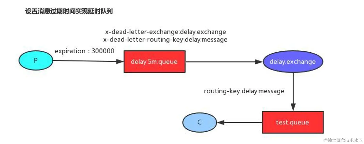 image-20231004220423662