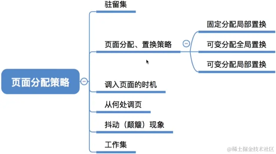 image-20230818034547852