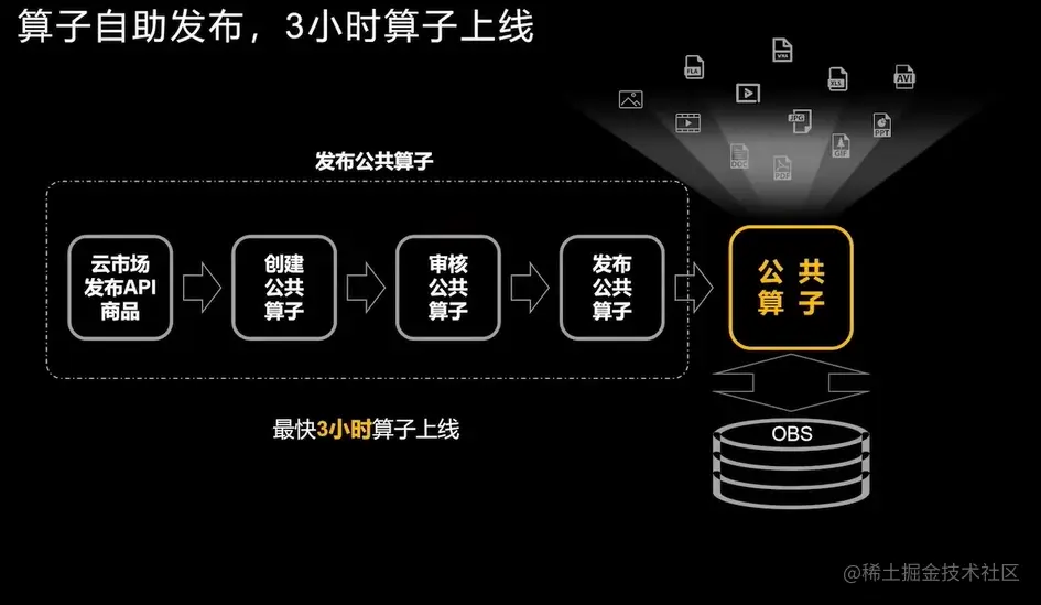 image-20220725233658109