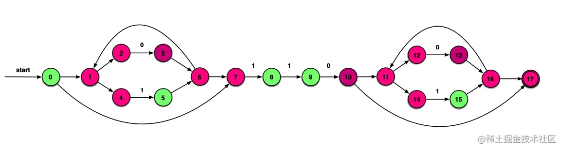 image-20221106165419438