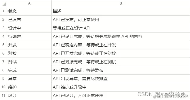 暂时无法在飞书文档外展示此内容