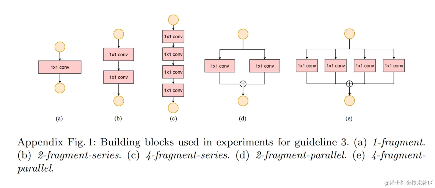 image-20220301214445385