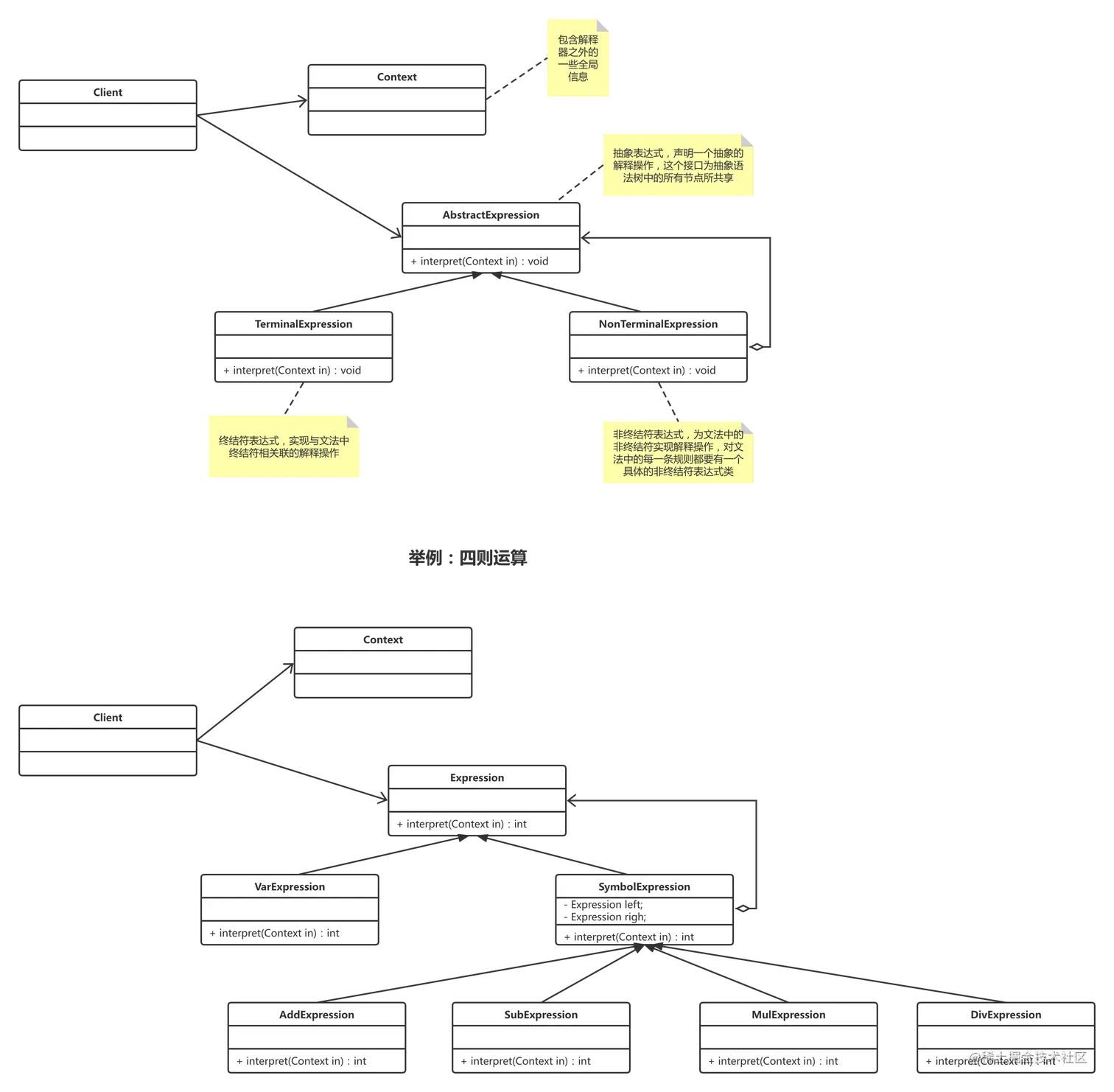25.解释器模式.png