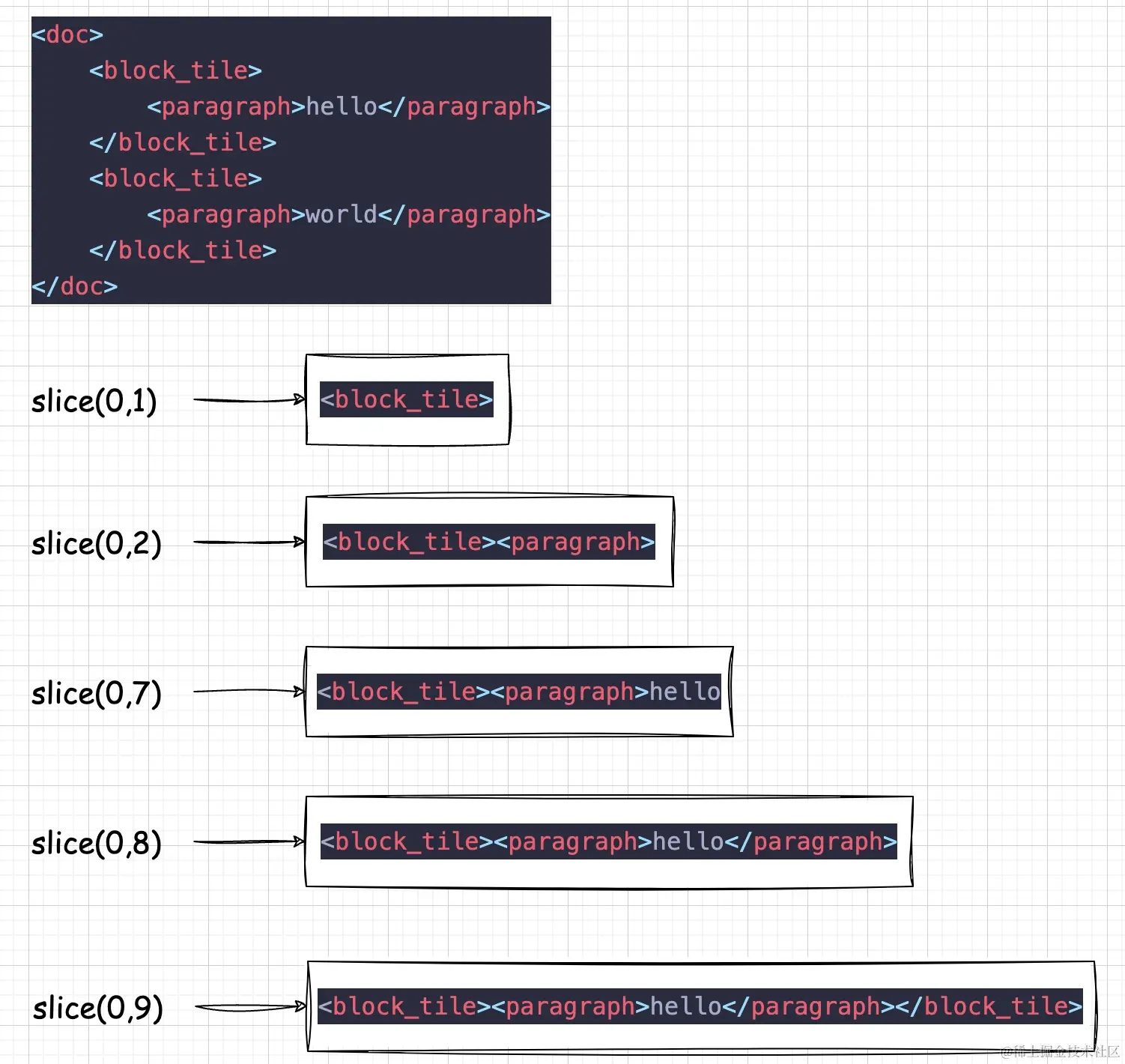 image-20231027130934289