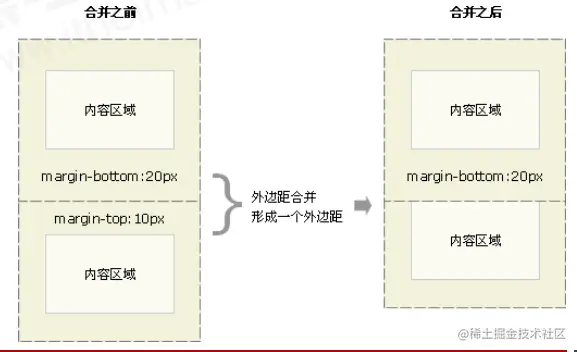 image-20220618161929159