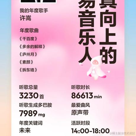 远小帅于2023-12-20 09:19发布的图片