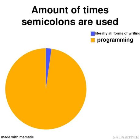 已注销于2022-02-20 18:21发布的图片