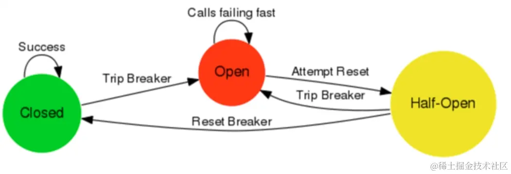 image-20221018162411820