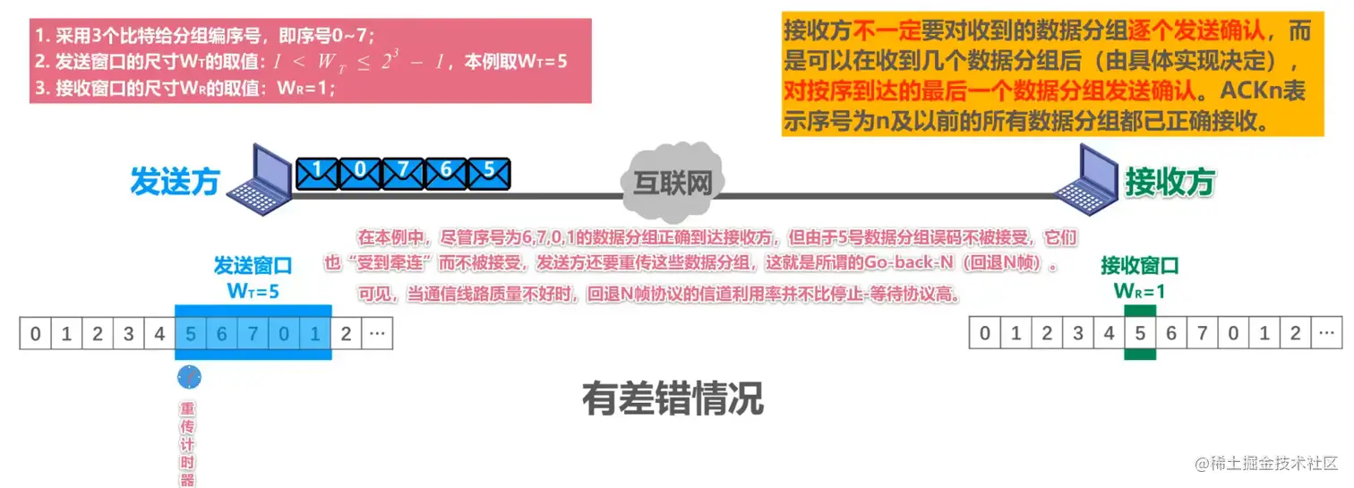 image-20210922124105353