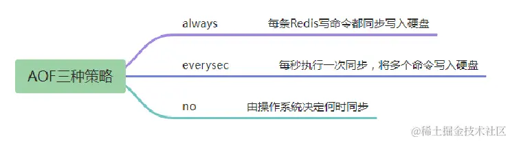 image-20221110204447549