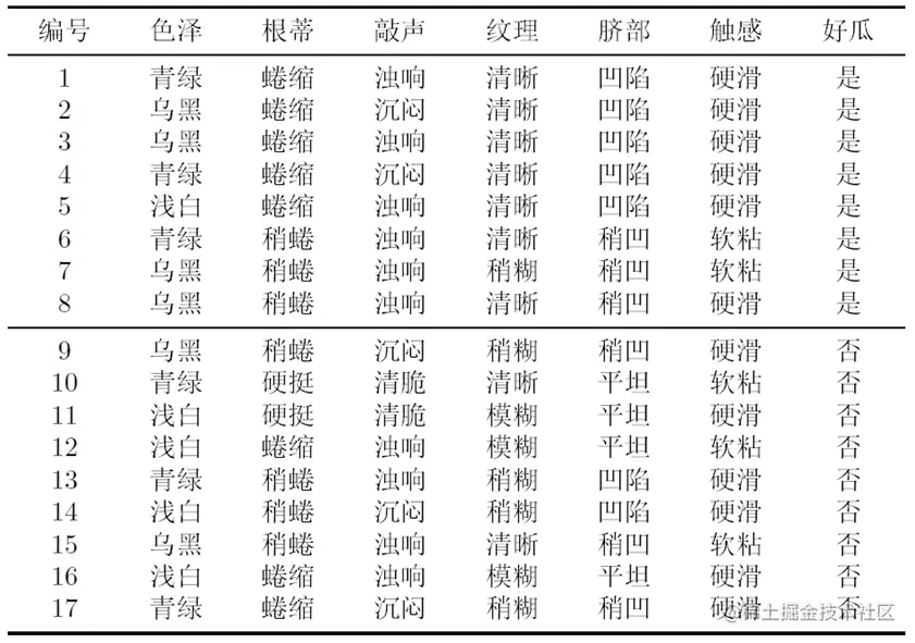 image-20230623163825078