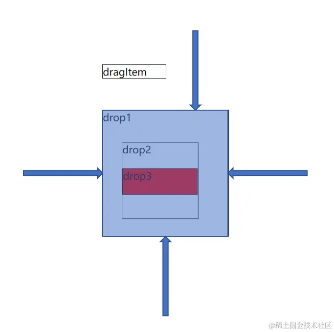 image-20220528175432437.png