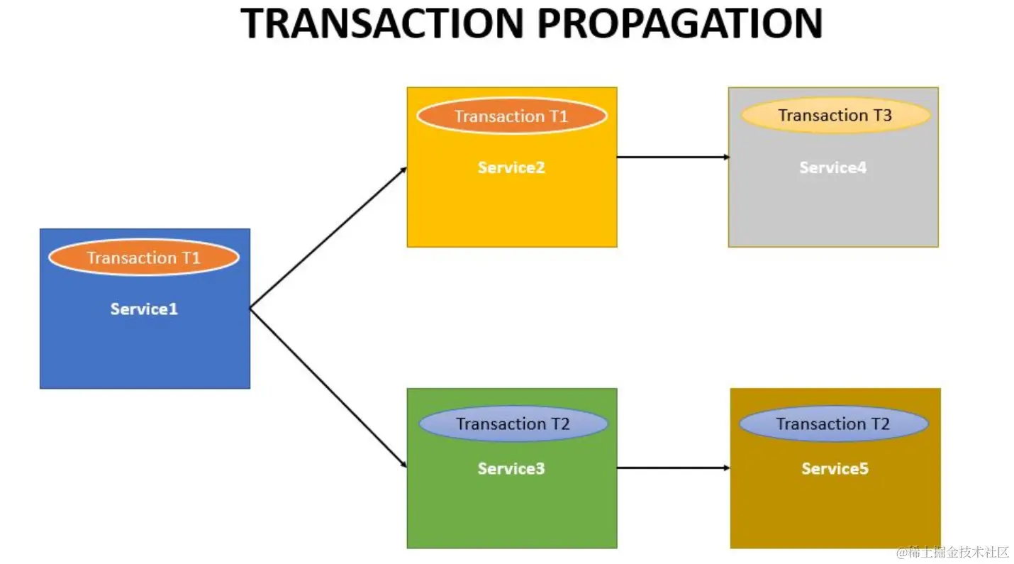 image-20220604233024712