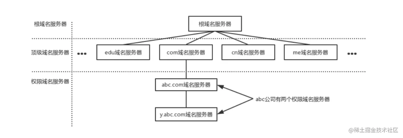 Snipaste_2022-11-10_00-40-35.png