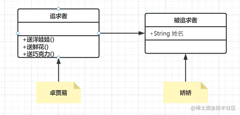 image-20230529161800674
