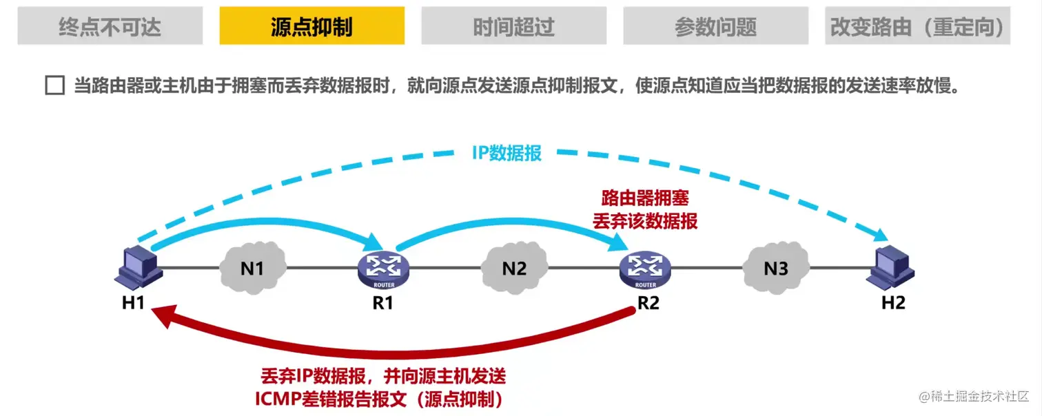 image-20211027165034150