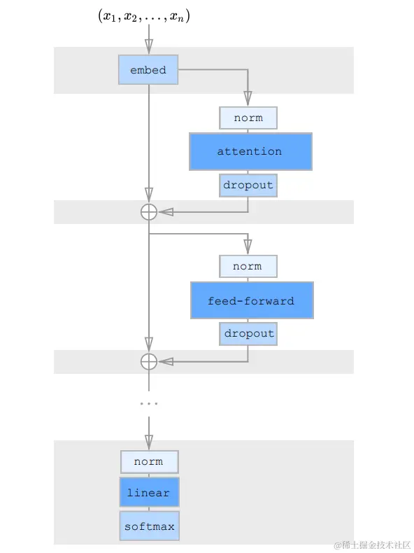 81ba552868fc48eeb21da5479756e179tplvk3u1fbpfcpjjmark1890000q75