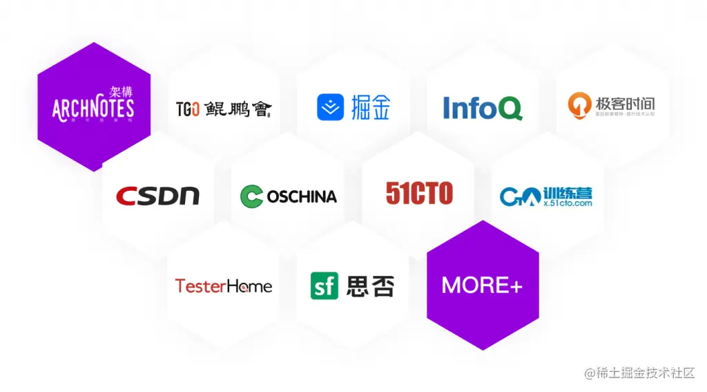 「TakinTalks·LIVE」—— 唯品会大促活动技术保障实践分享￼