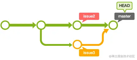 image-20221018223208895