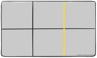 A Complete Guide to Grid | CSS-Tricks 2019-08-22 20-05-02.png