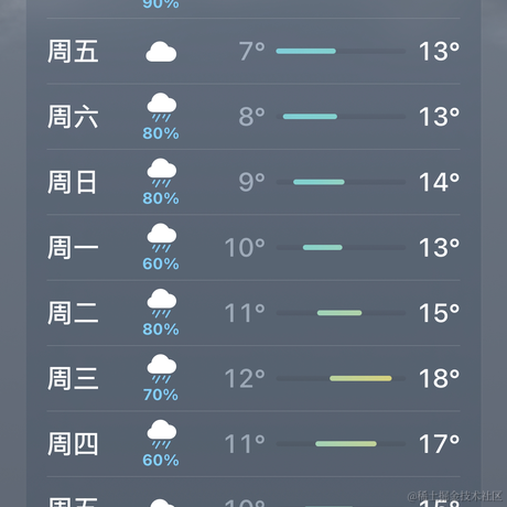 啊吧啊吧_于2023-03-16 11:42发布的图片