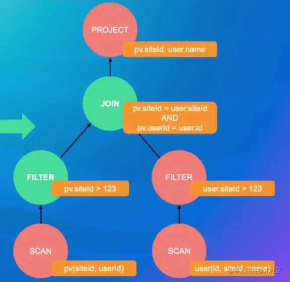 image-20220822222600683