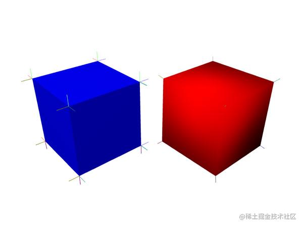 立方体向量