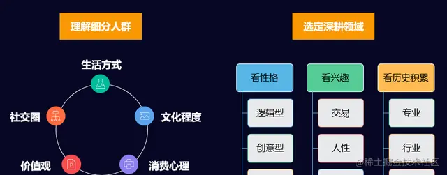 https://p3-juejin.byteimg.com/tos-cn-i-k3u1fbpfcp/3778e0b798894a94b12609ce63b59eee~tplv-k3u1fbpfcp-zoom-1.image