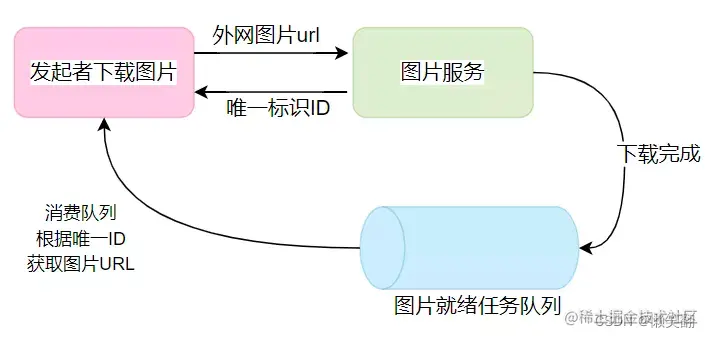 图片.png