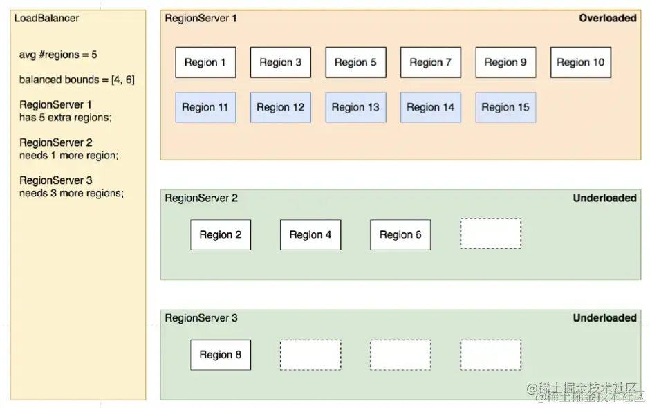 截屏2022-08-06 16.44.04.png
