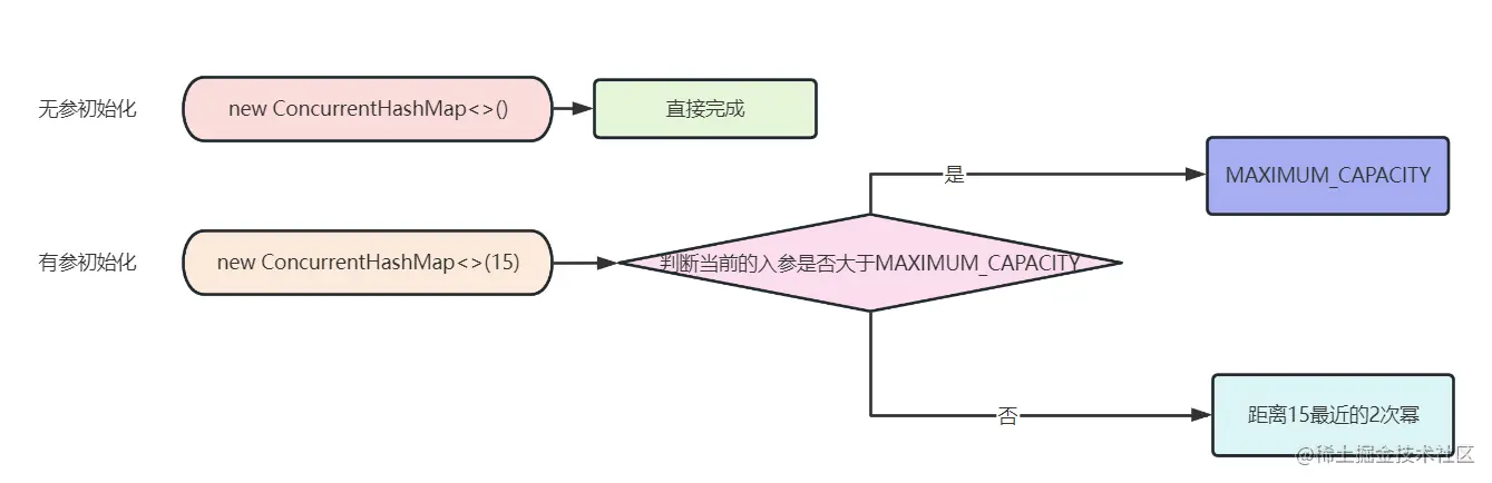 image-20230515224758989