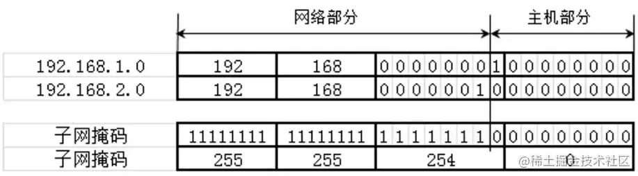 image-20220202184639486