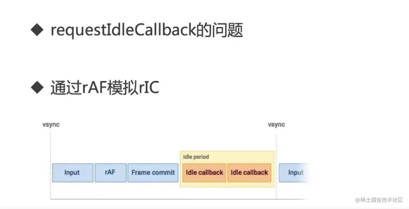 image-20210526162834225