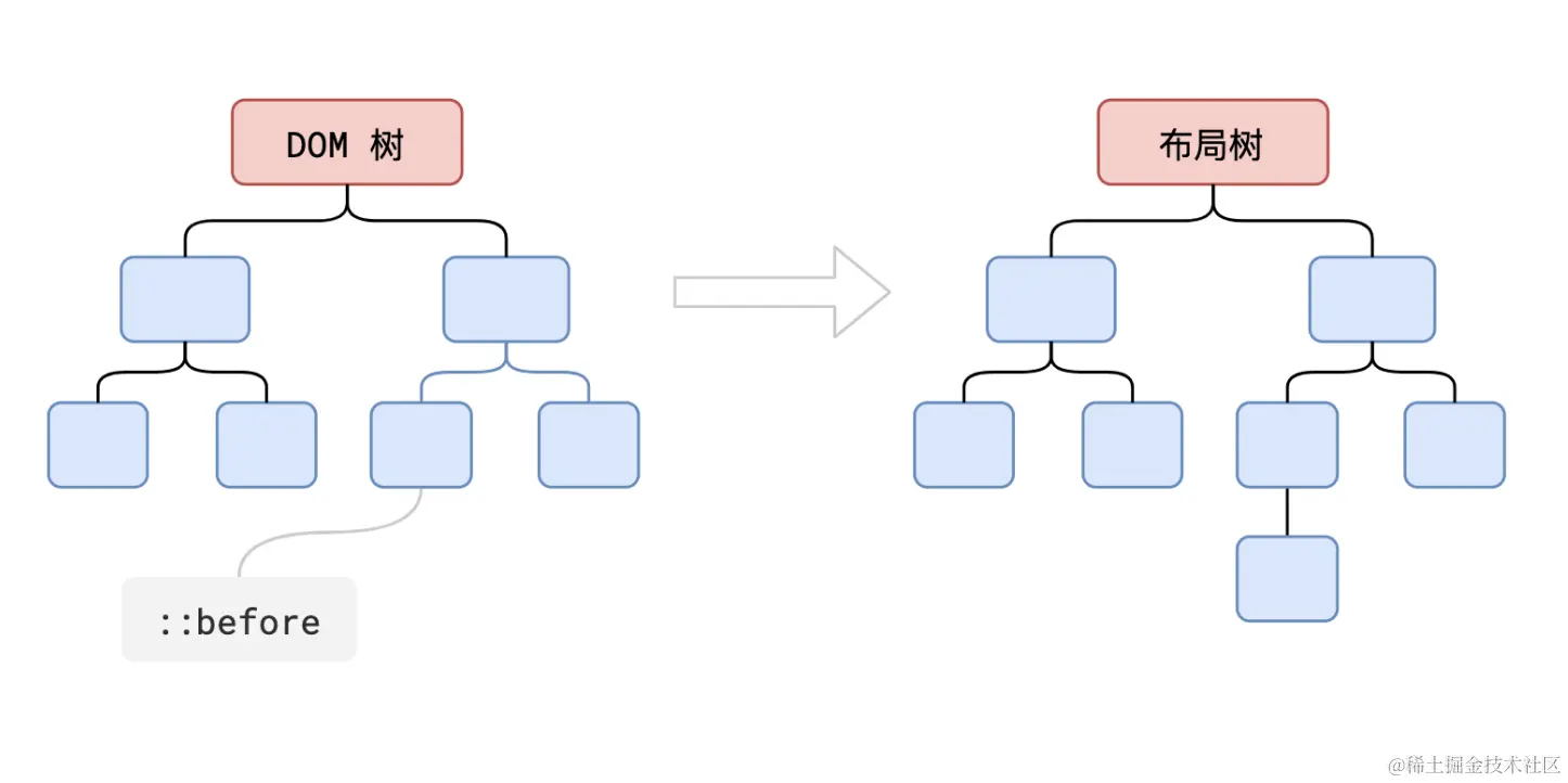 image-20220908144104772