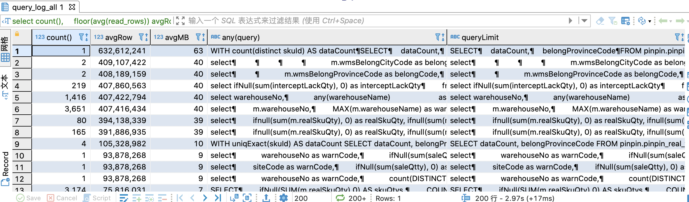 万字长文详述ClickHouse在京喜达实时数据的探索与实践 | 京东云技术团队