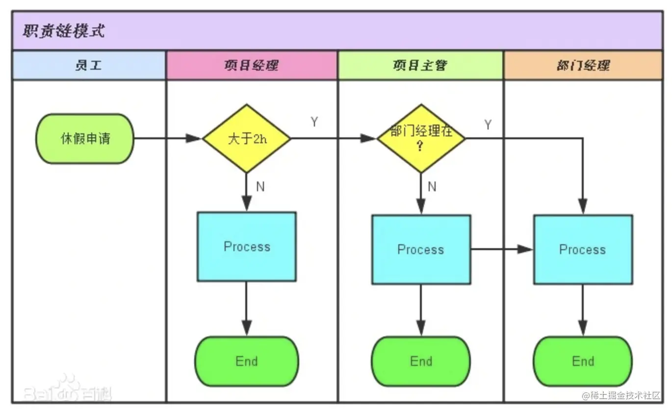 image-20210809220709733