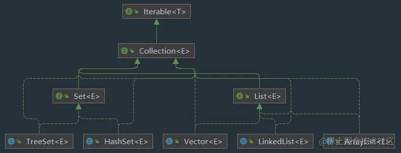 image-20211031124240386