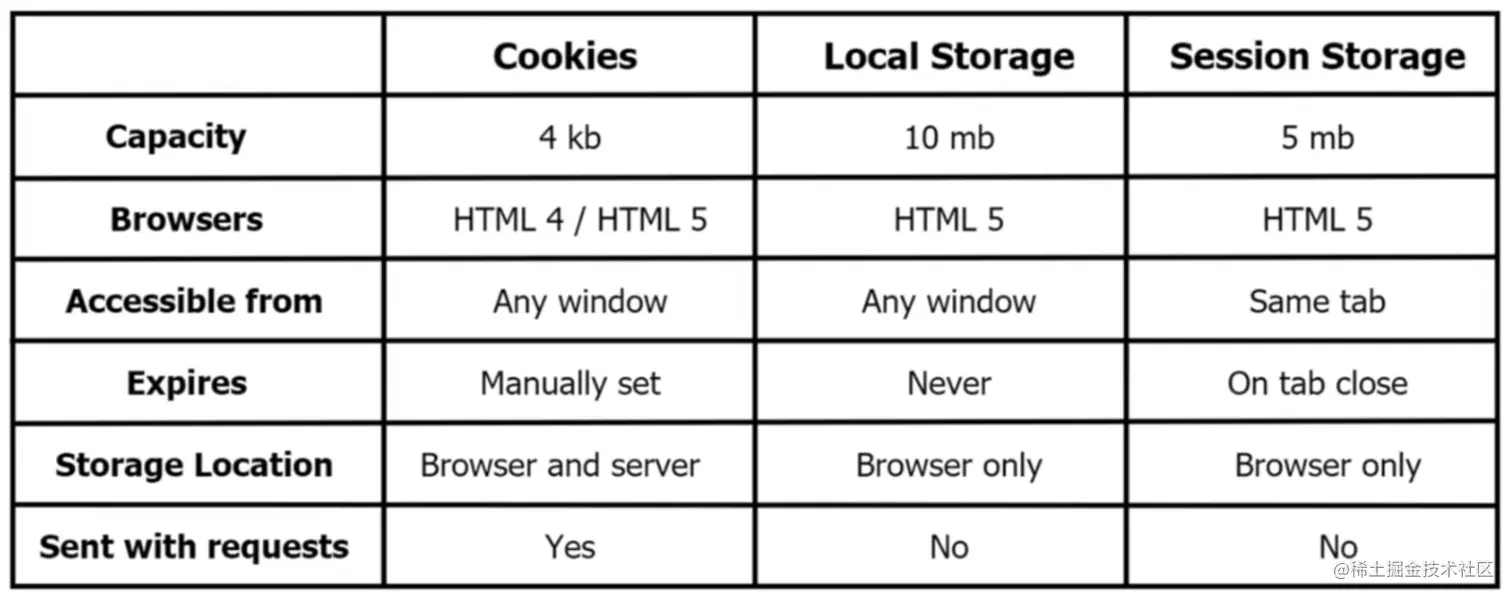 image-20230726152213802