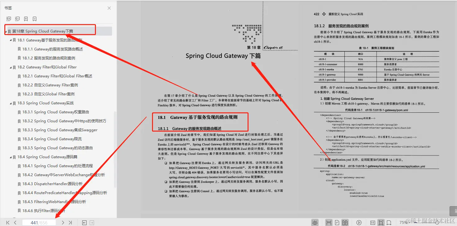 超赞！阿里、腾讯、京东大牛鼎力推荐SpringCloud笔记