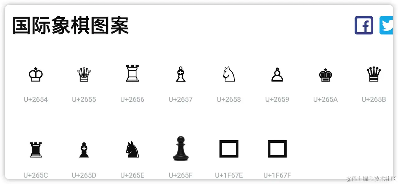 太牛了！没想到Unicode字符还能这样玩，简直是艺术鬼才