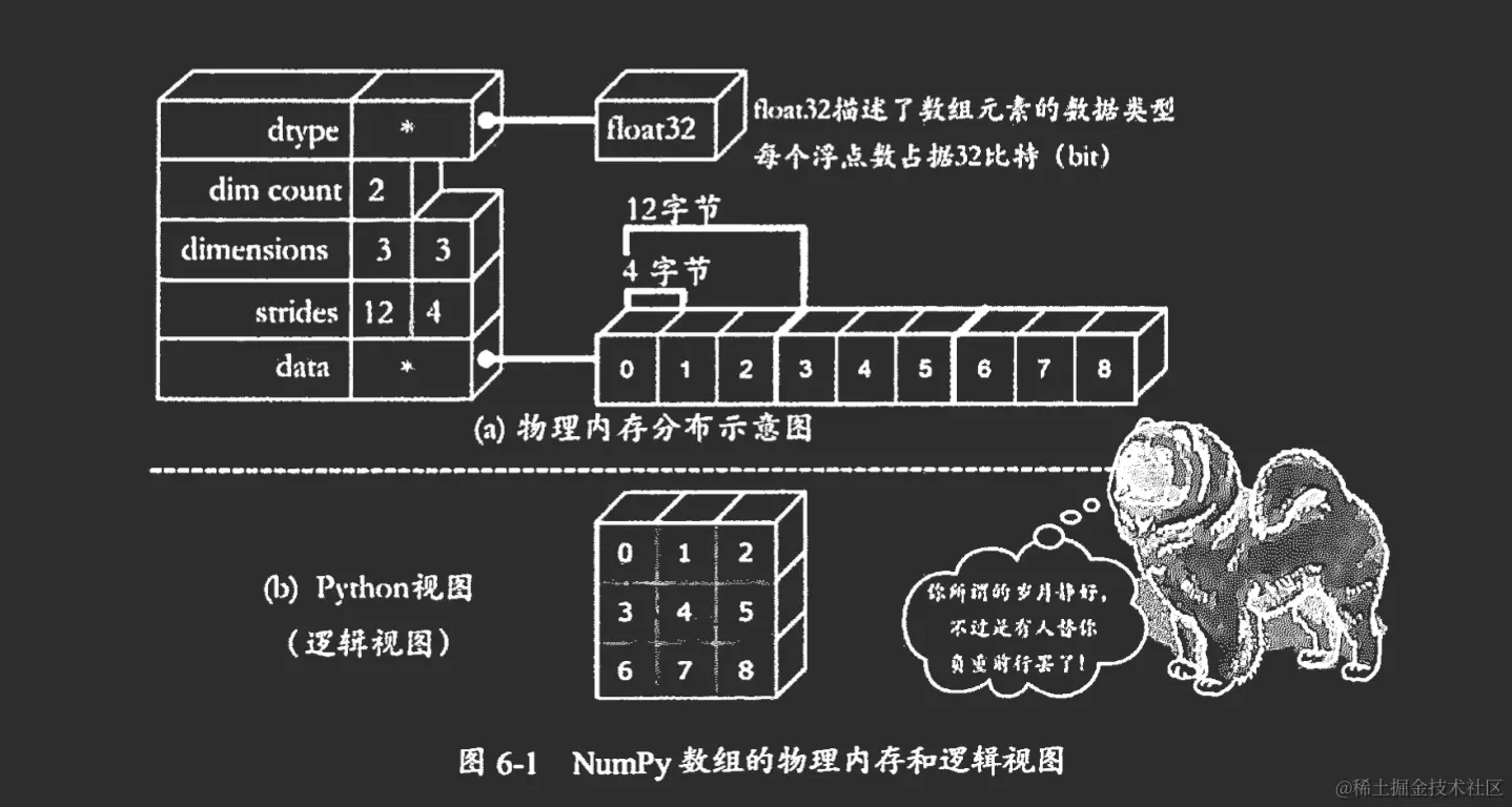 image-20221107200340172