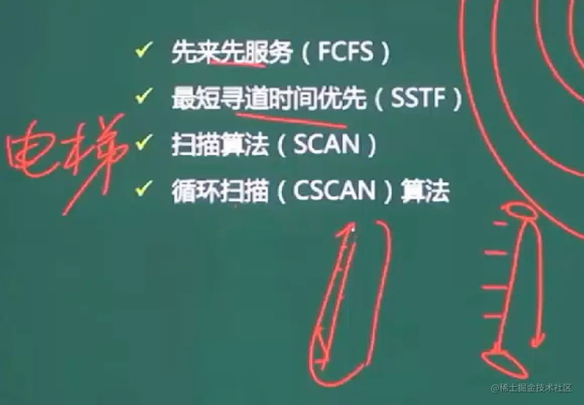 image-20211023154759019