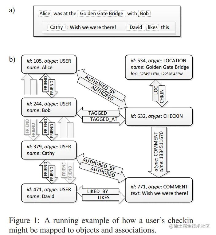 image-20221213140334065