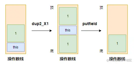 image-20230211170904606