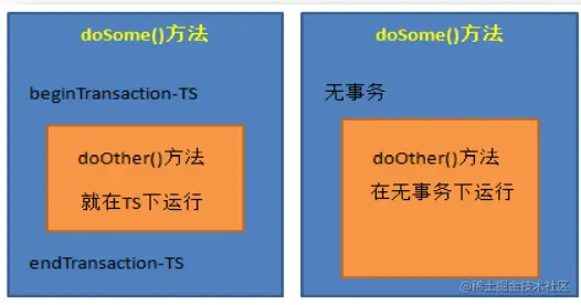 image-20211116213029151