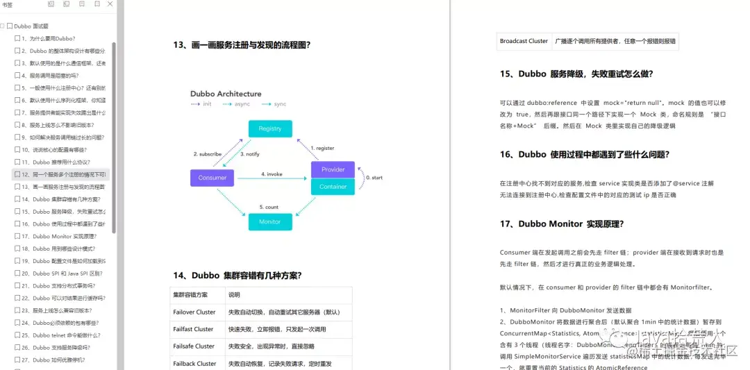 2021年上千道Java全新面试题及答案纯干货无偿分享！（与君共勉）