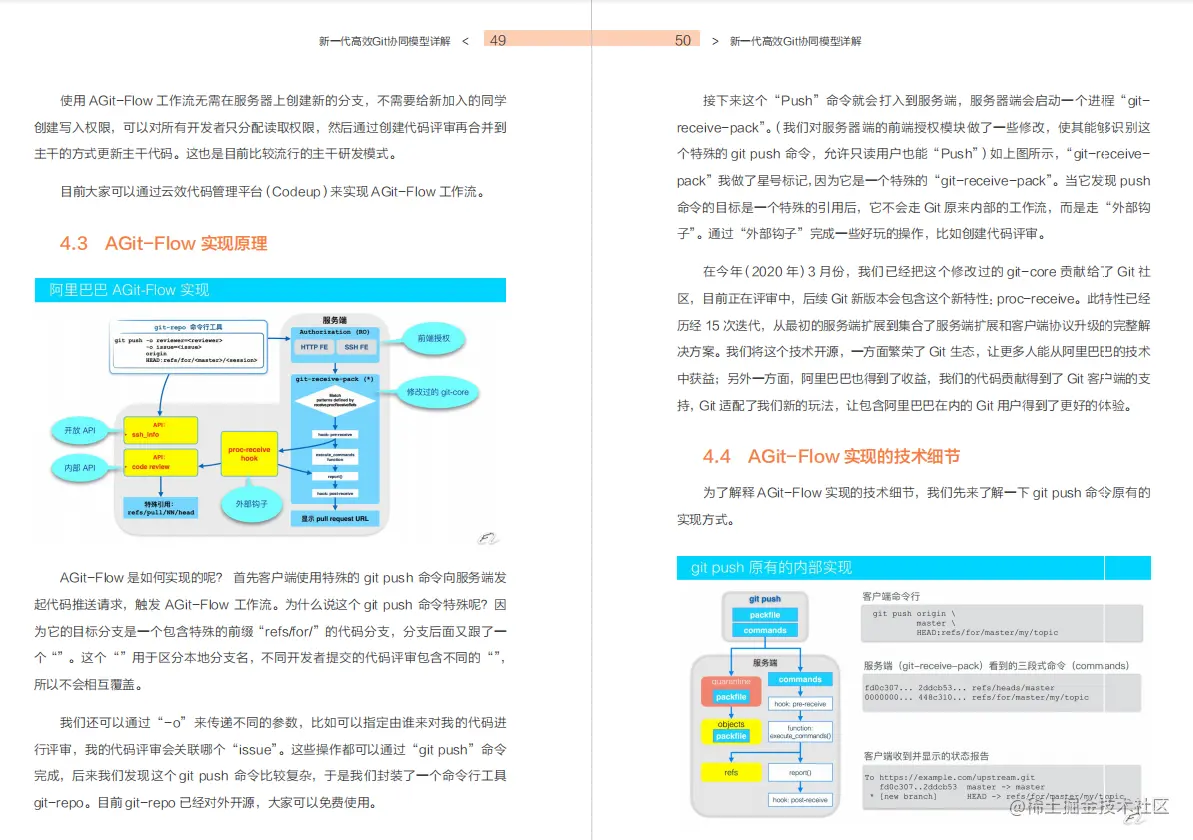 一学就会！阿里内部都在强推的DevOps实践指南，不能再详细了