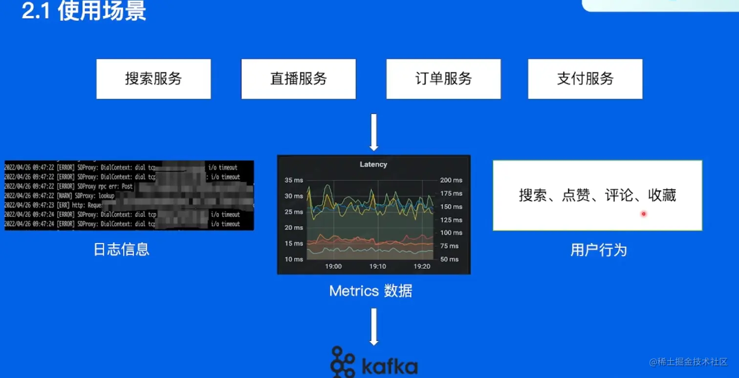 image-20220530150937575