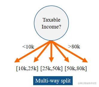 image-20220609162824305