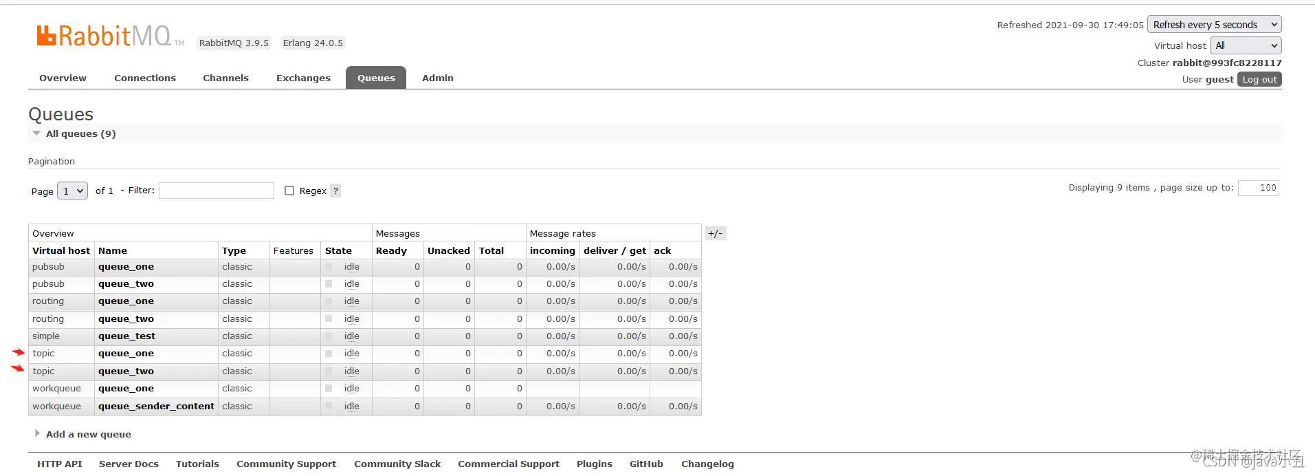 rabbitmq